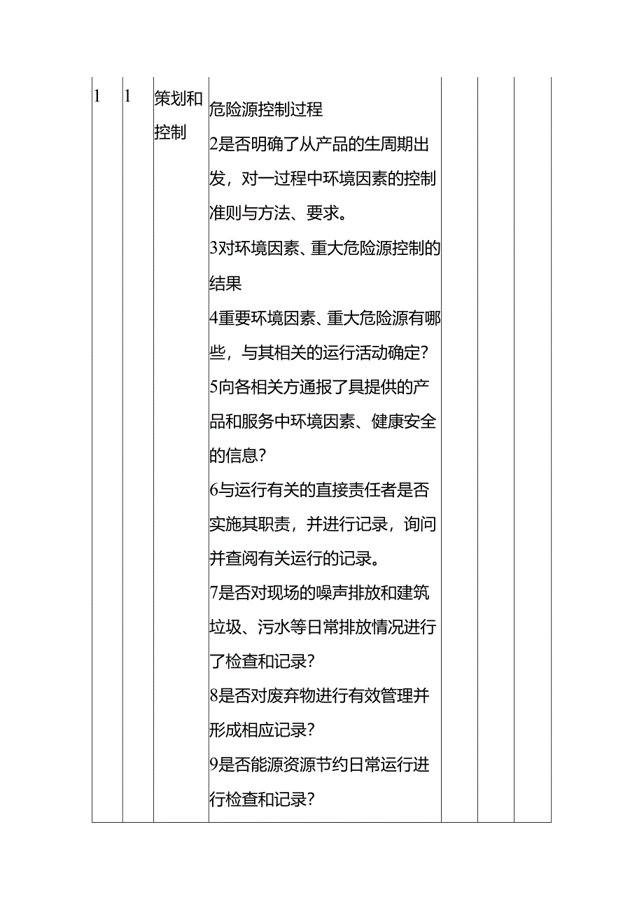 内审检查表（营运部）.docx_第2页