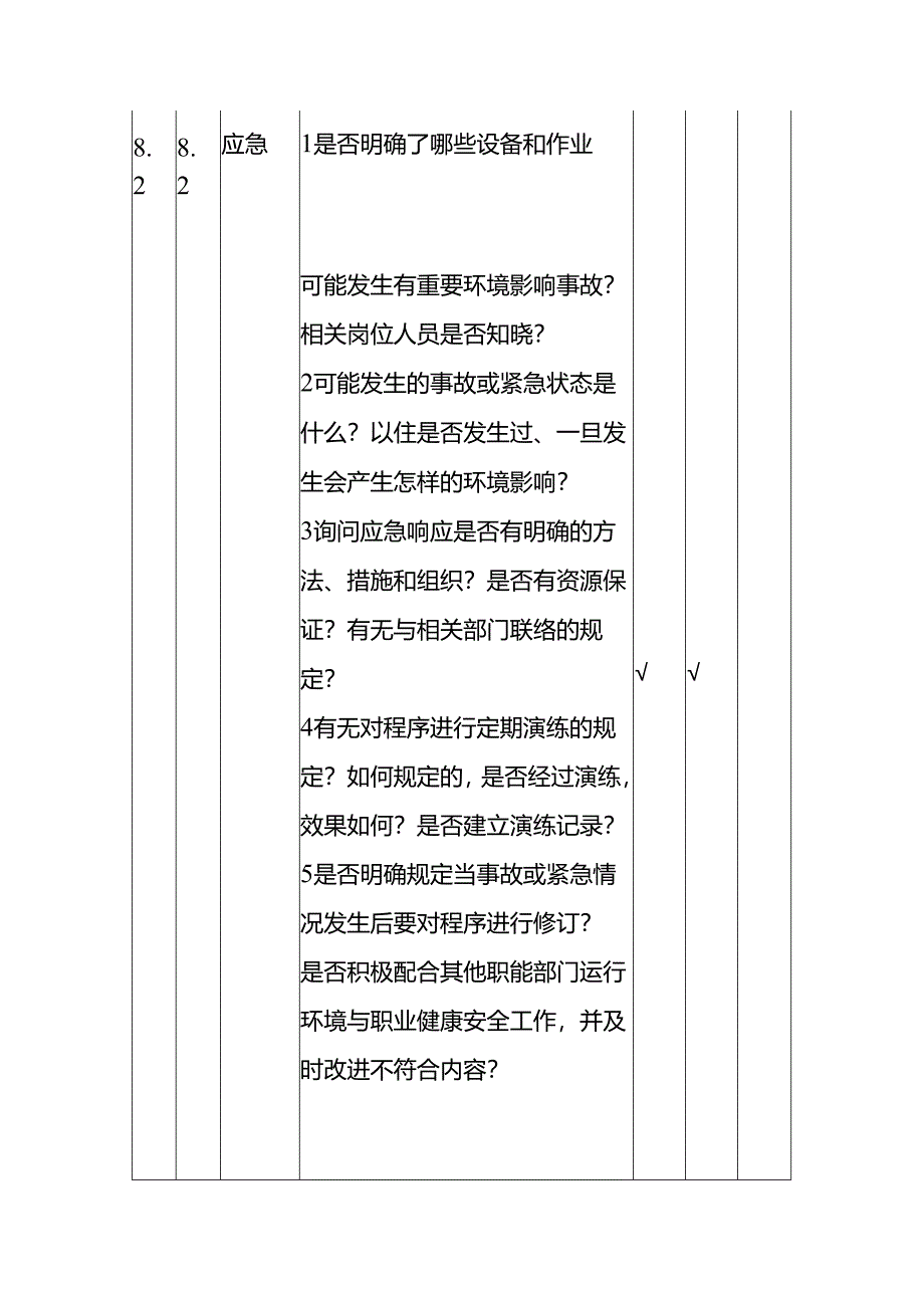 内审检查表（营运部）.docx_第3页