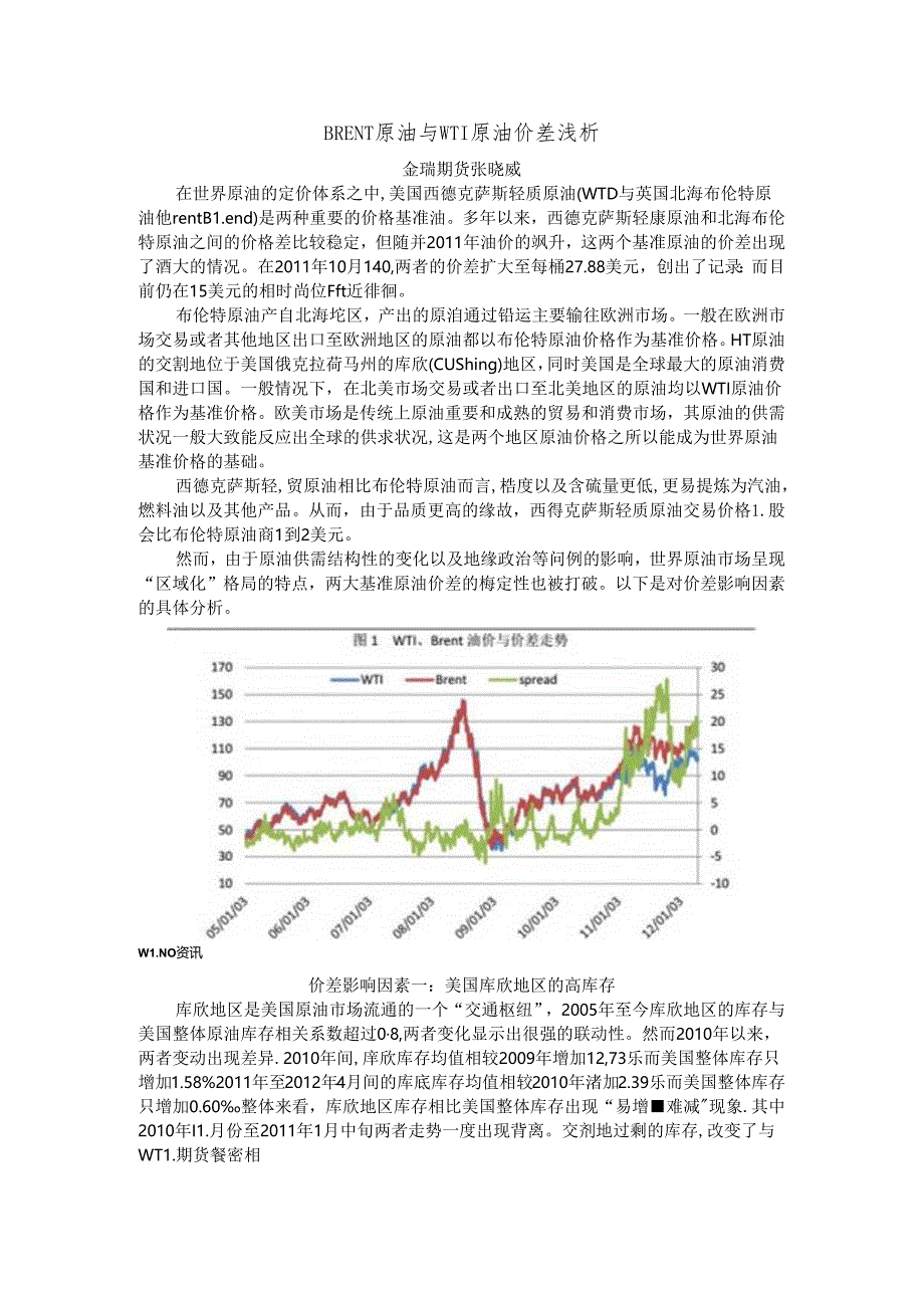 BRENT原油与WTI原油价差浅析.docx_第1页