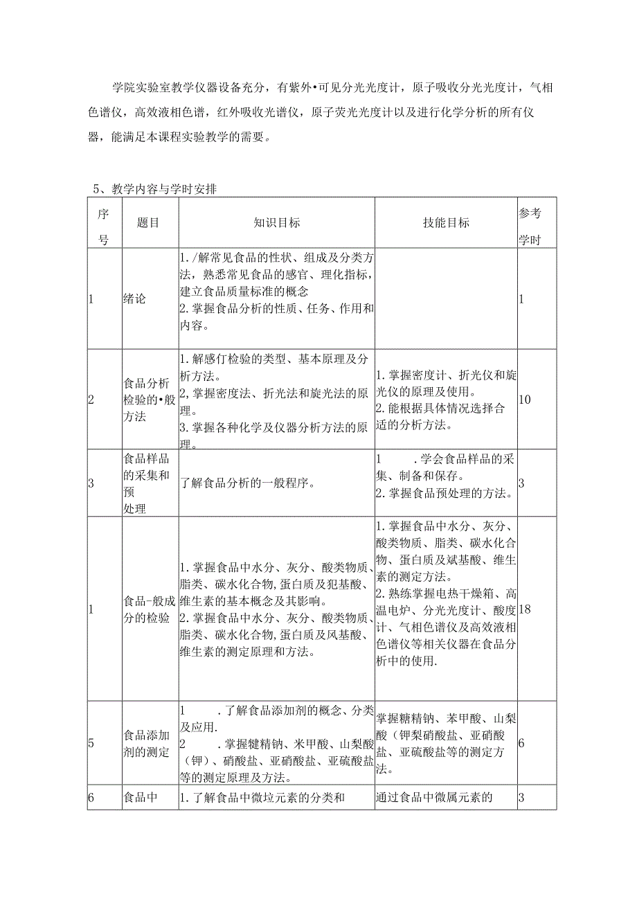 食品分析课程标准.docx_第3页