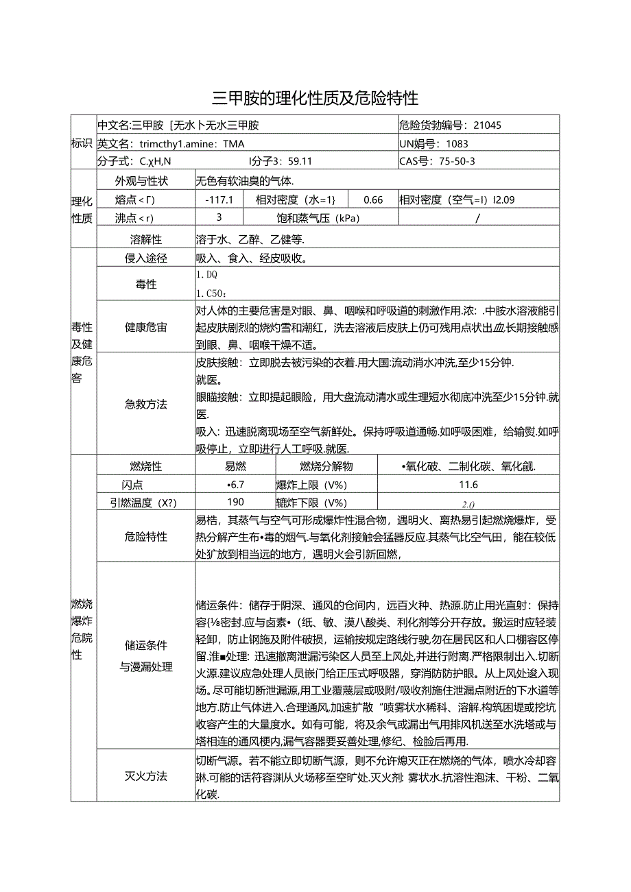 三甲胺的理化性质及危险特性（2024年XX化工有限公司）.docx_第1页