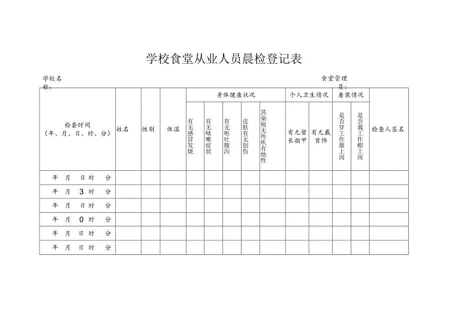 学校食堂从业人员晨检登记表.docx_第1页