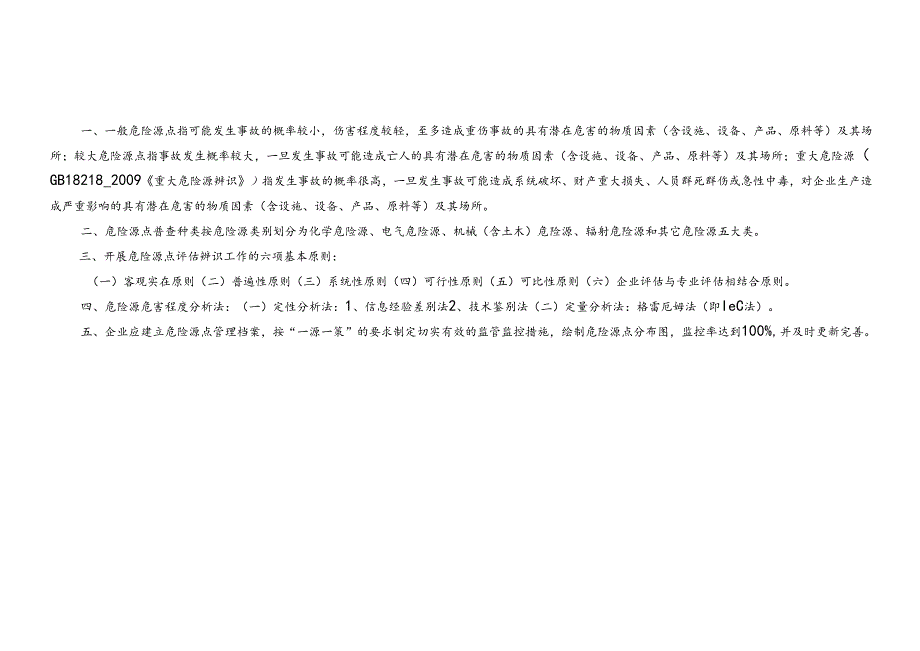 XX电子材料科技有限公司危险源（点）监控管理台账（2024年）.docx_第2页