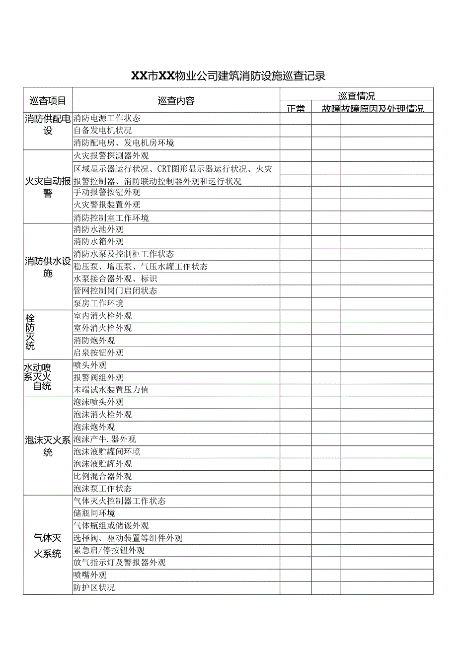 XX市XX物业公司建筑消防设施巡查记录（2024年）.docx_第1页