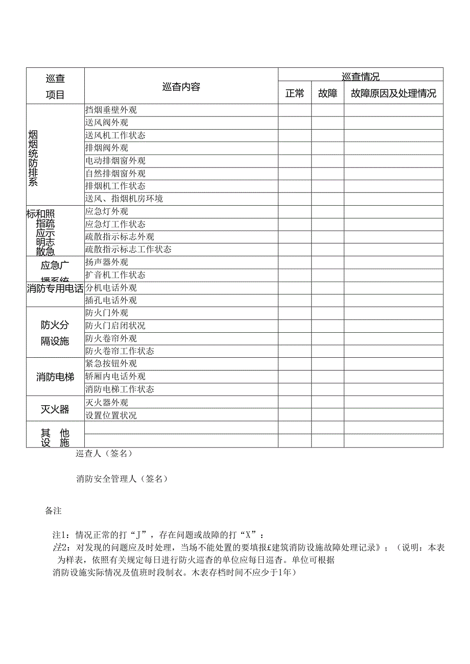 XX市XX物业公司建筑消防设施巡查记录（2024年）.docx_第2页