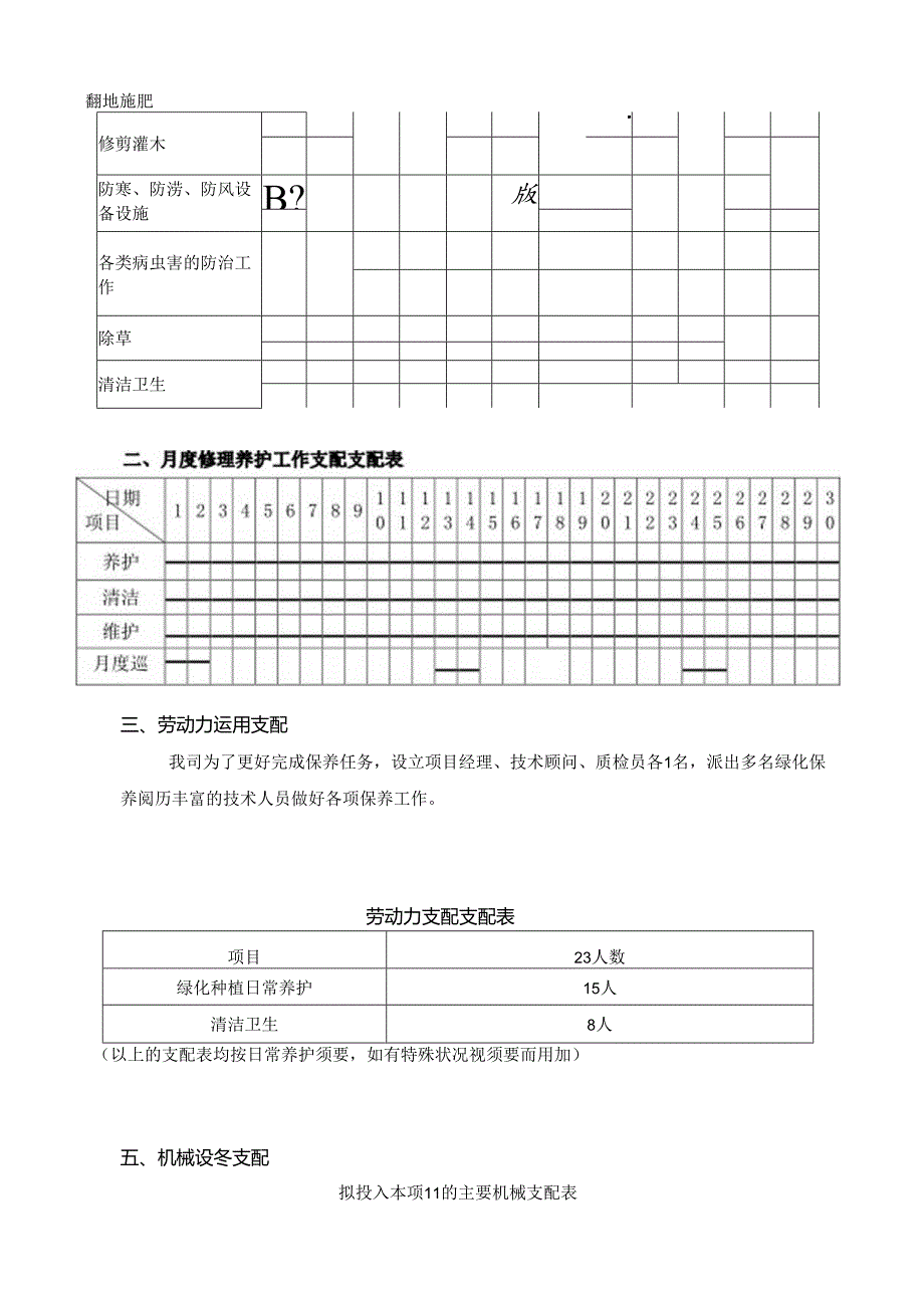 园林绿化养护方案.docx_第3页