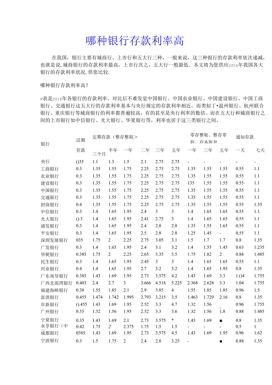 哪种银行存款利率高(DOC).docx_第1页