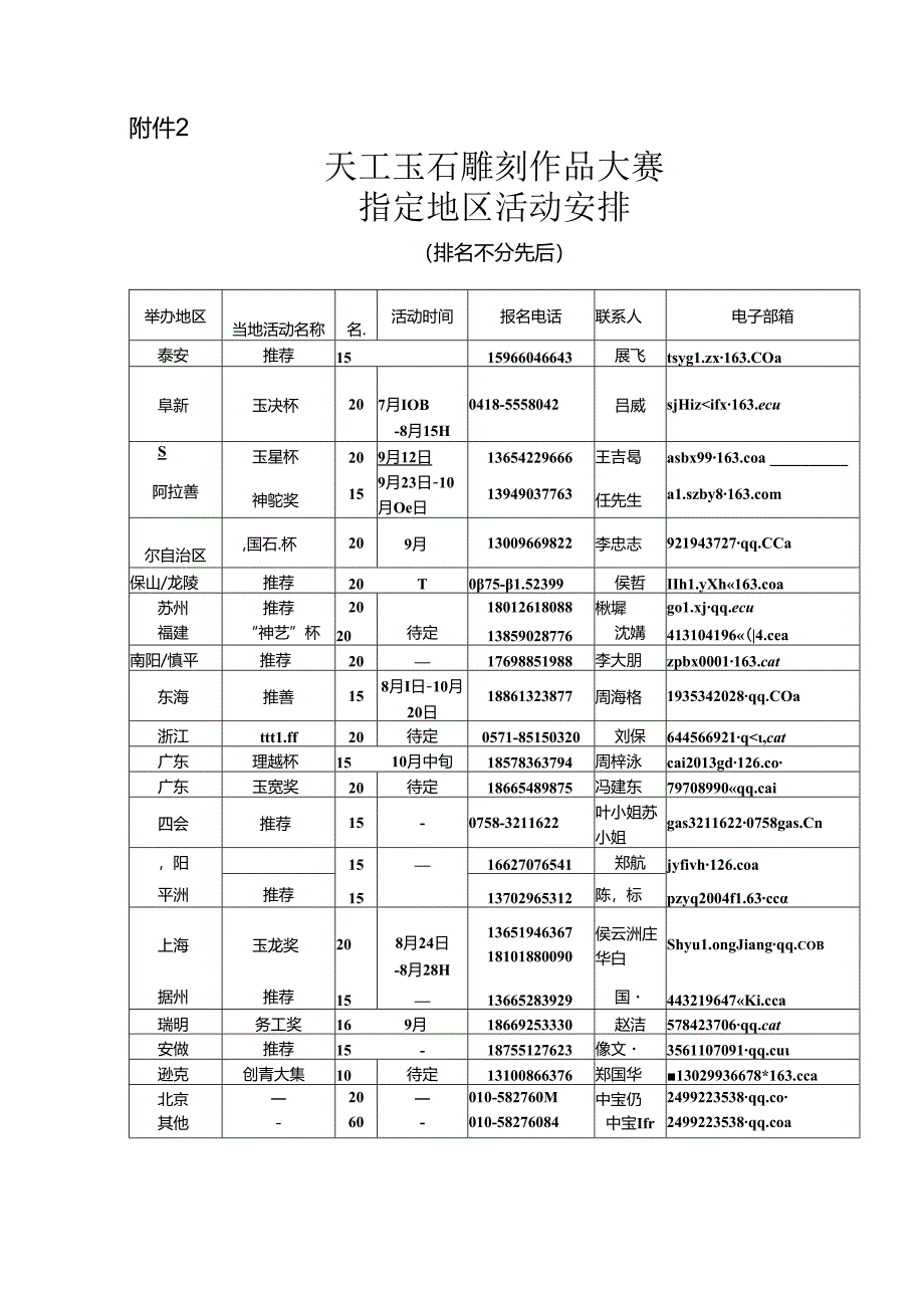 玉雕工艺品天工奖评选实施办法.docx_第1页