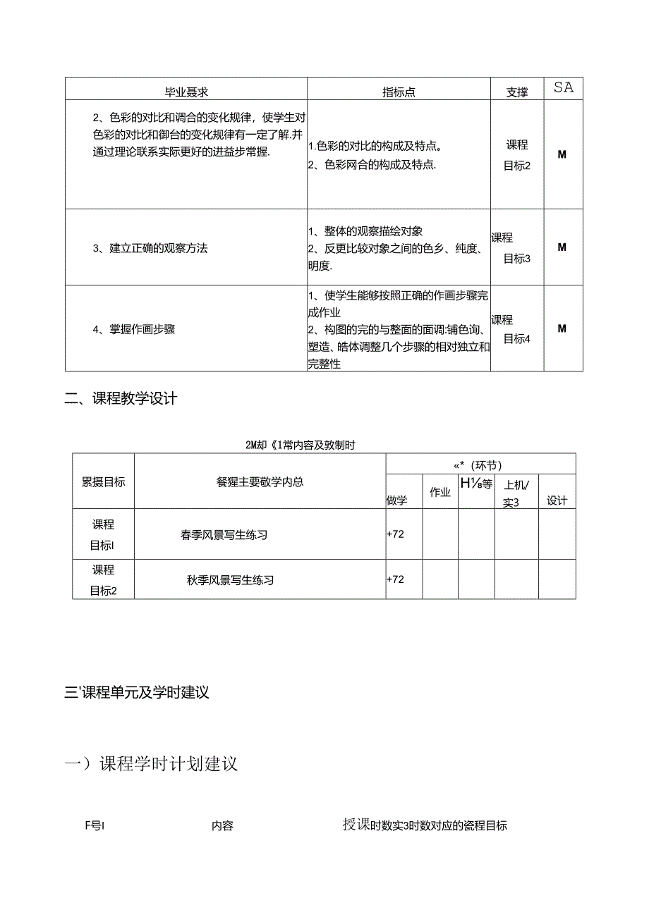 美术资料：《油画风景写生》教学大纲.docx_第3页