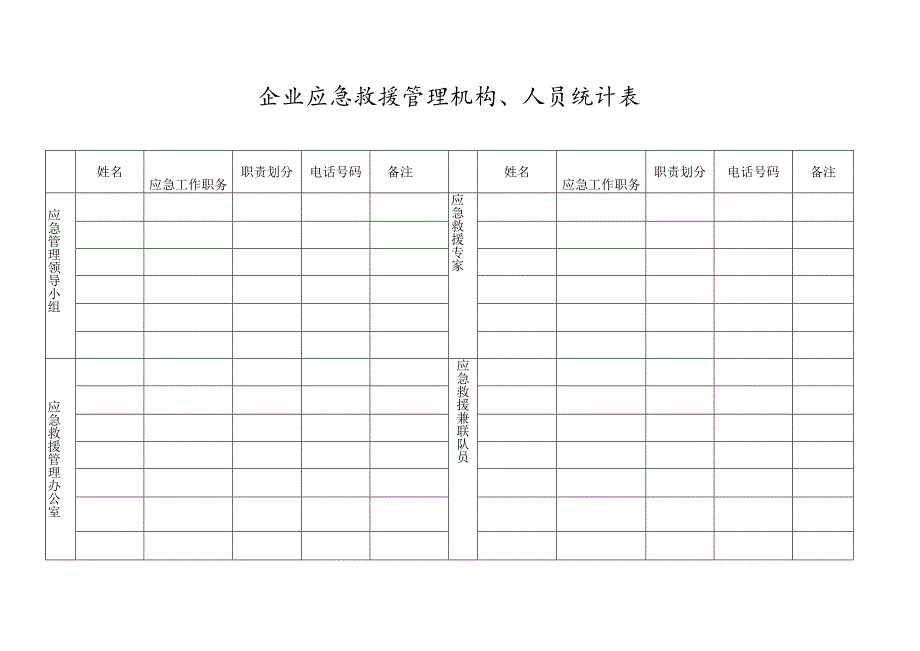 XX有限公司应急管理台账（2024年）.docx_第3页