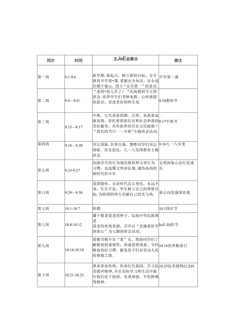 2套 2024-2025学年第一学期中小学校主题班会安排表.docx_第1页