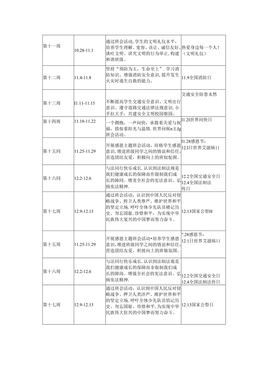 2套 2024-2025学年第一学期中小学校主题班会安排表.docx_第2页