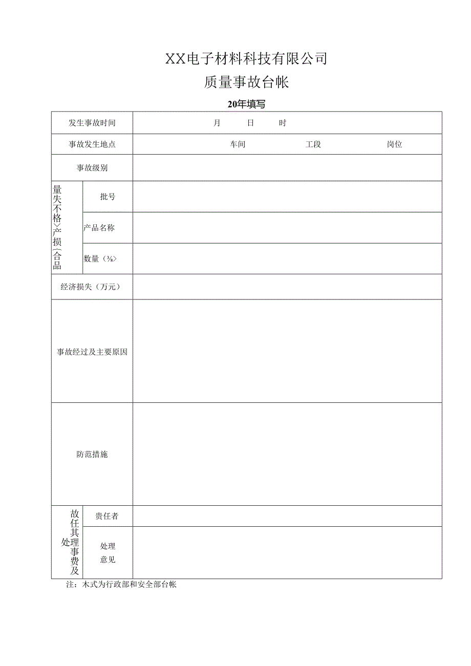 XX电子材料科技有限公司质量事故台帐（2024年）.docx_第1页