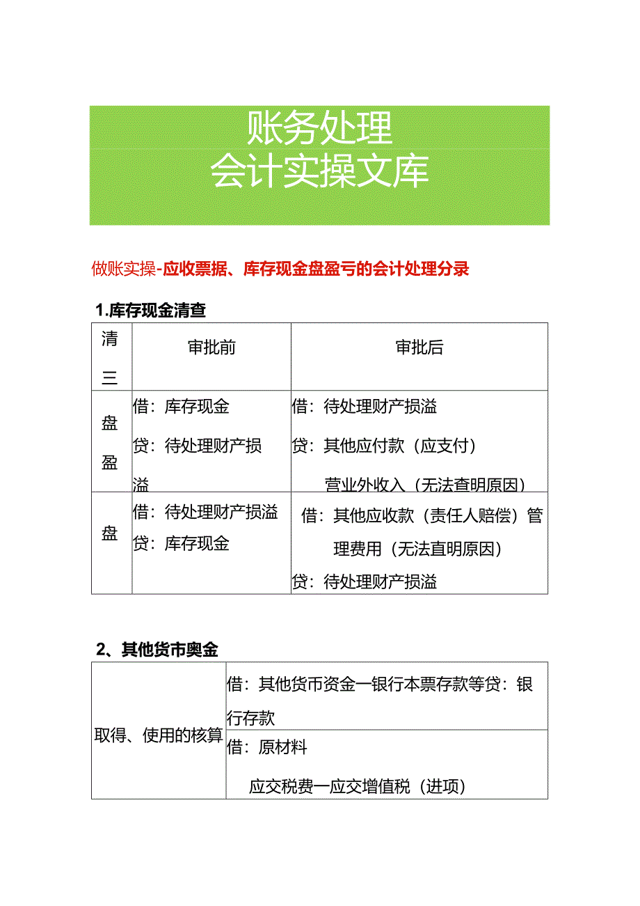 做账实操-应收票据、库存现金盘盈亏的会计处理分录.docx_第1页