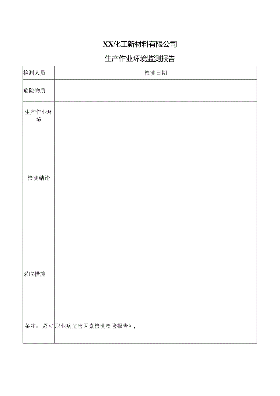 XX化工新材料有限公司生产作业环境监测报告（2024年）.docx_第1页