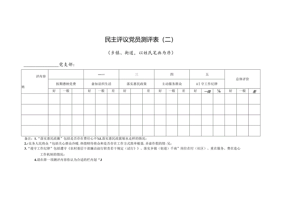 民主评议党员测评表（一）.docx_第2页