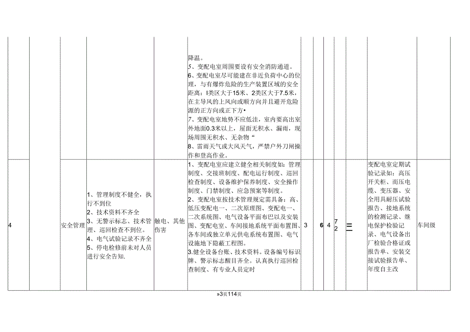 XX设备制造有限责任公司高压配电室危险源辨识与风险评价表（2024年）.docx_第3页