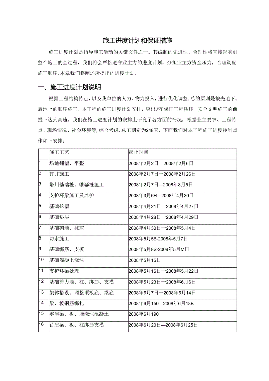 施工进度计划和保证措施.docx_第1页