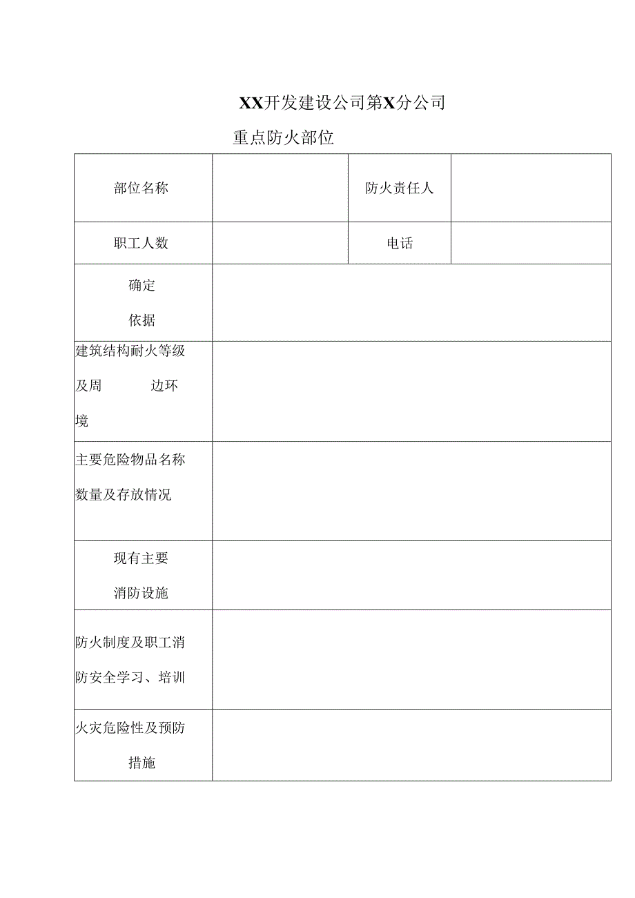 XX开发建设公司第X分公司重点防火部位（2024年）.docx_第1页