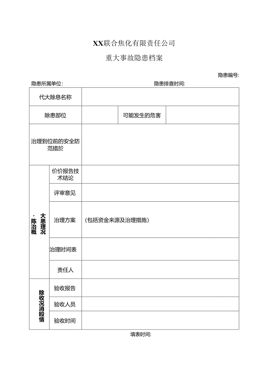 XX联合焦化有限责任公司重大事故隐患档案（2024年）.docx_第1页