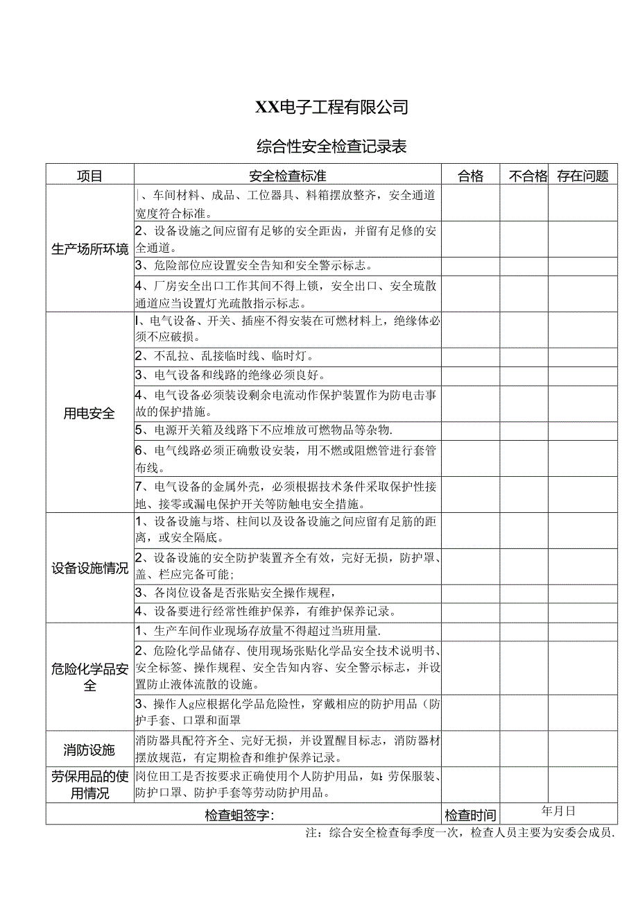 XX电子工程有限公司综合性安全检查记录表（2024年）.docx_第1页