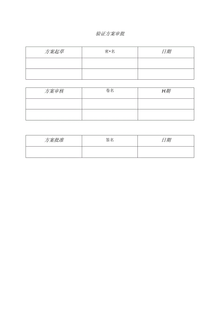 型热风循环烘箱验证方案.docx_第2页