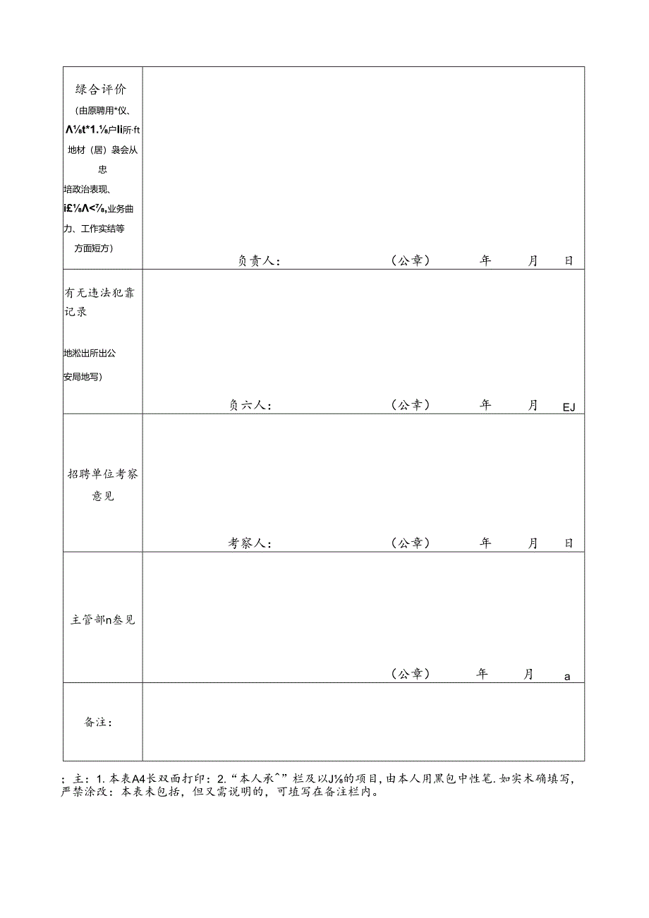 菏泽市巨野县事业单位招聘人员考察表.docx_第2页