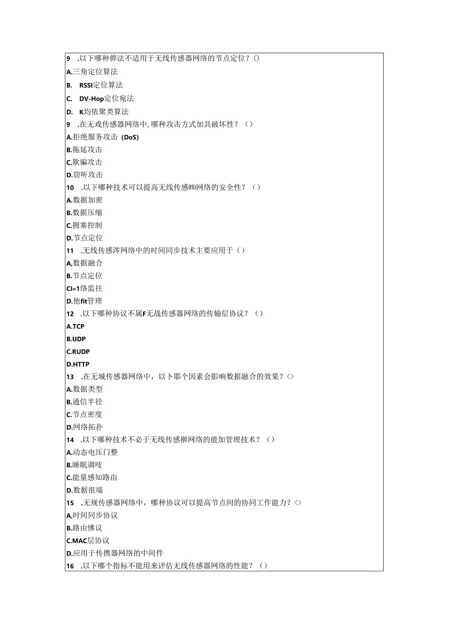 无线传感器网络技术考核试卷.docx_第2页