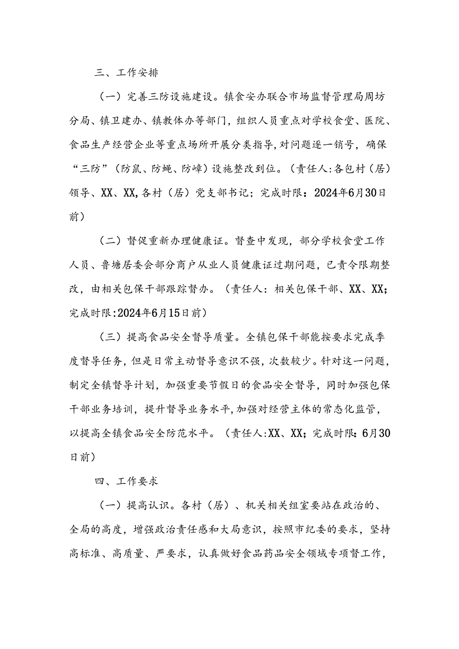 关于食品药品安全领域专项督查自查问题整改方案.docx_第2页