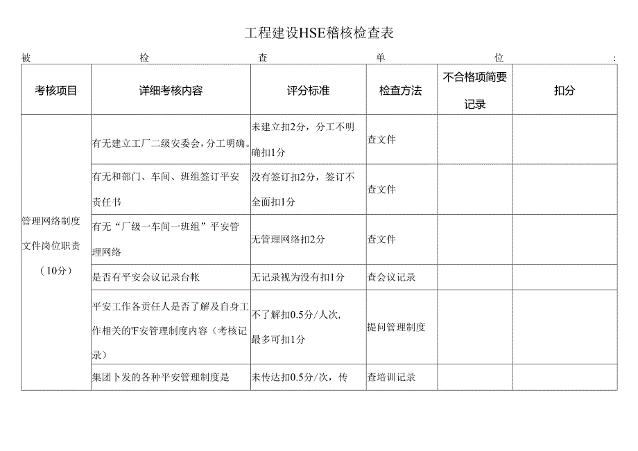 工程建设HSE稽核检查表.docx_第1页