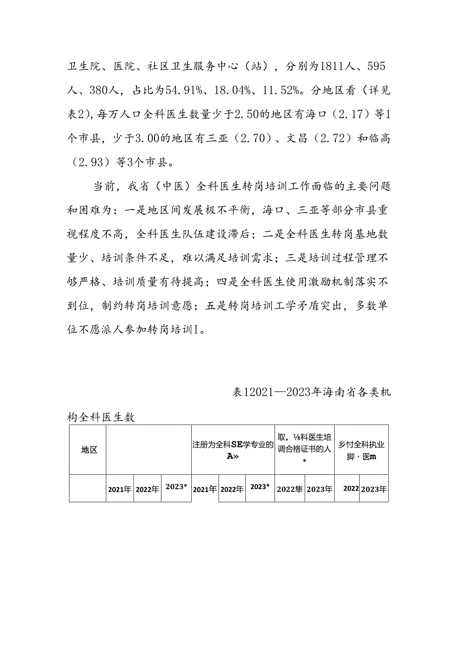 海南省（中医）全科医生转岗培训规划（2025—2030年）.docx_第2页