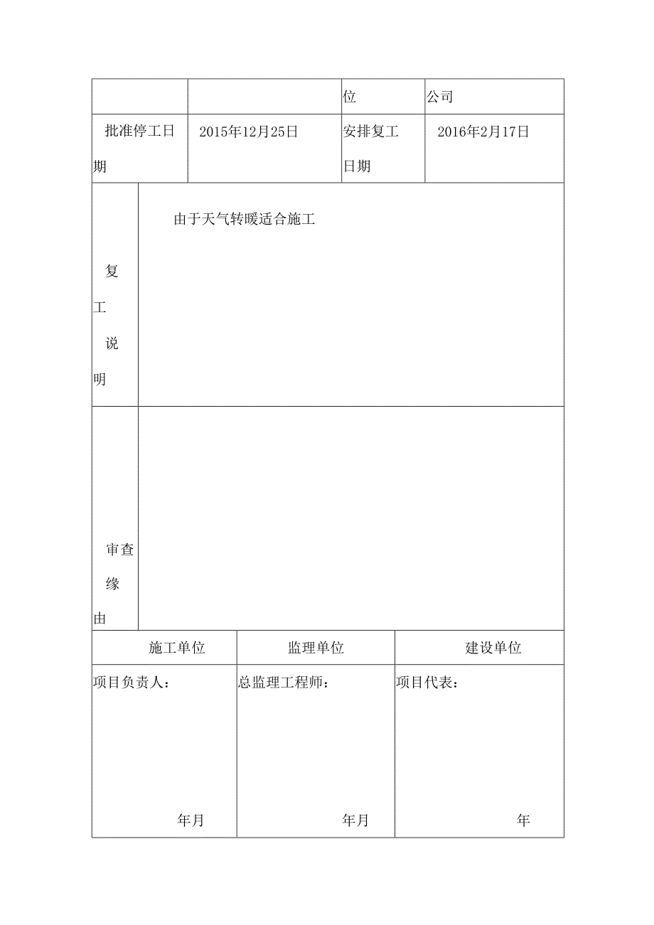 工程复工报告.docx_第3页