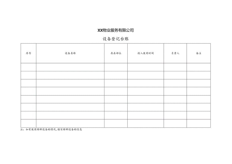 XX物业服务有限公司设备登记台账（2024年）.docx_第1页