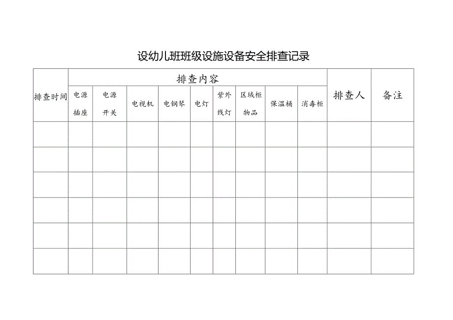 班级设施设备安全排查记录.docx_第1页