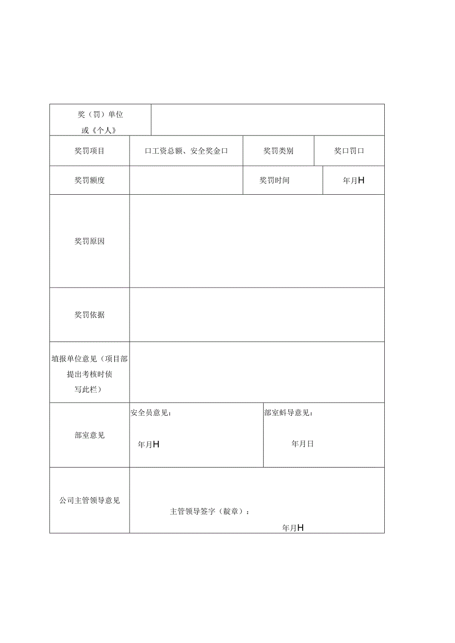 XX化工股份有限公司安全生产奖罚通知单（2024年）.docx_第1页