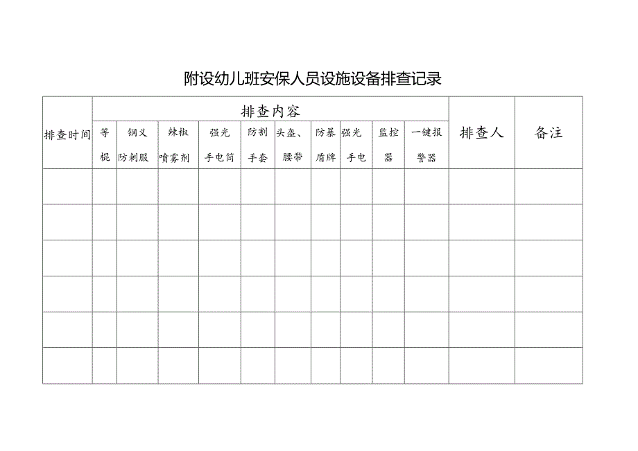 安保设施设备排查记录表.docx_第1页