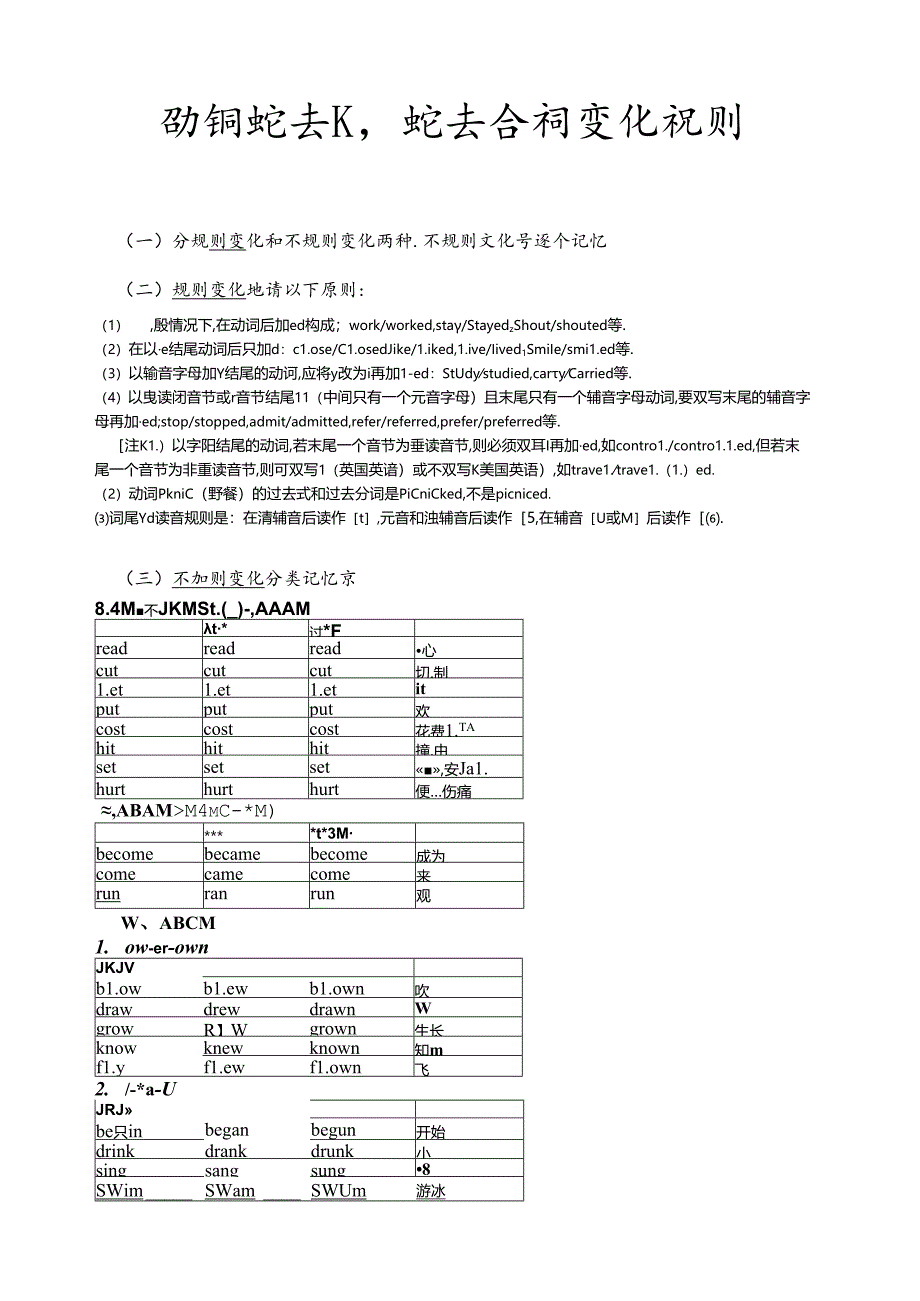 动词过去式过去分词变化规则.docx_第1页