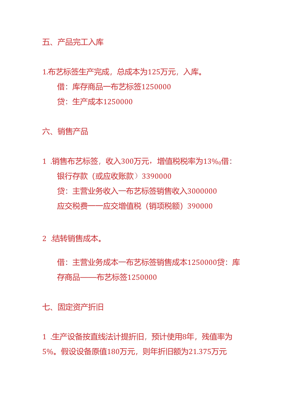 做账实操-布艺标签生产企业的账务处理实例.docx_第3页