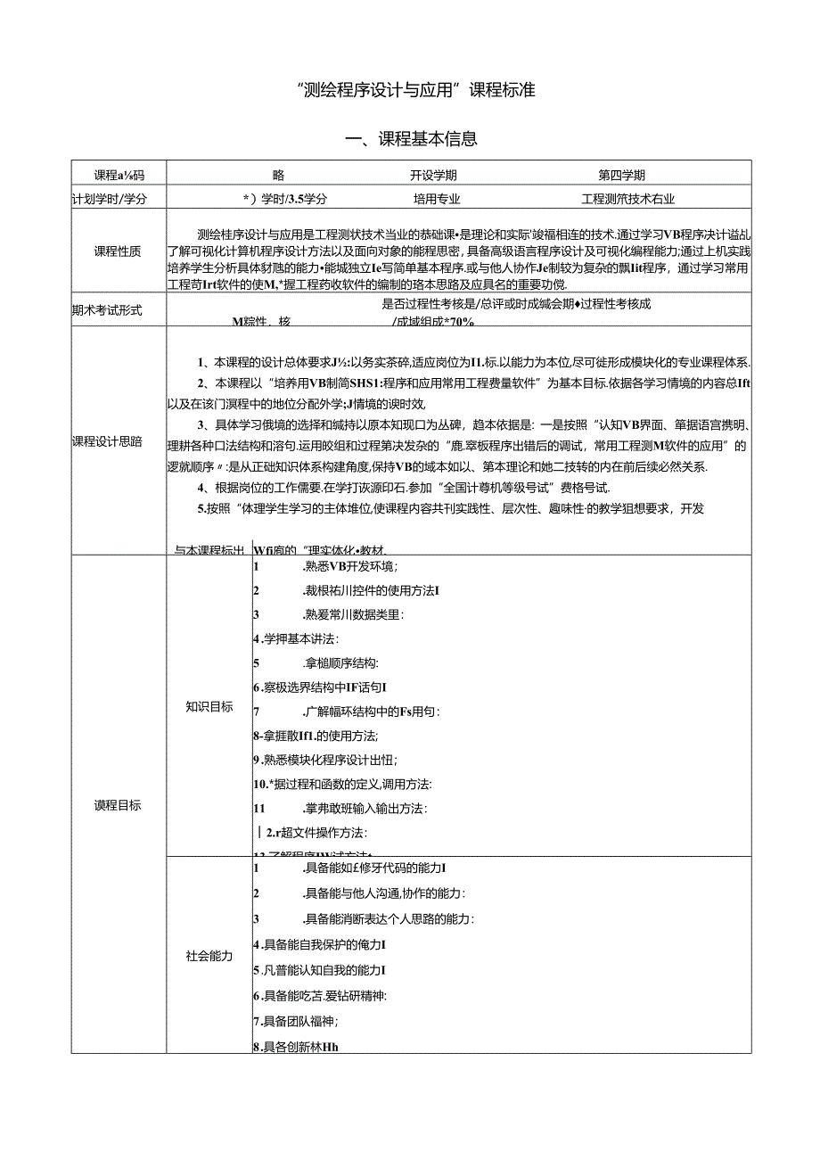 测绘程序设计与应用-课程标准【范本模板】.docx_第2页