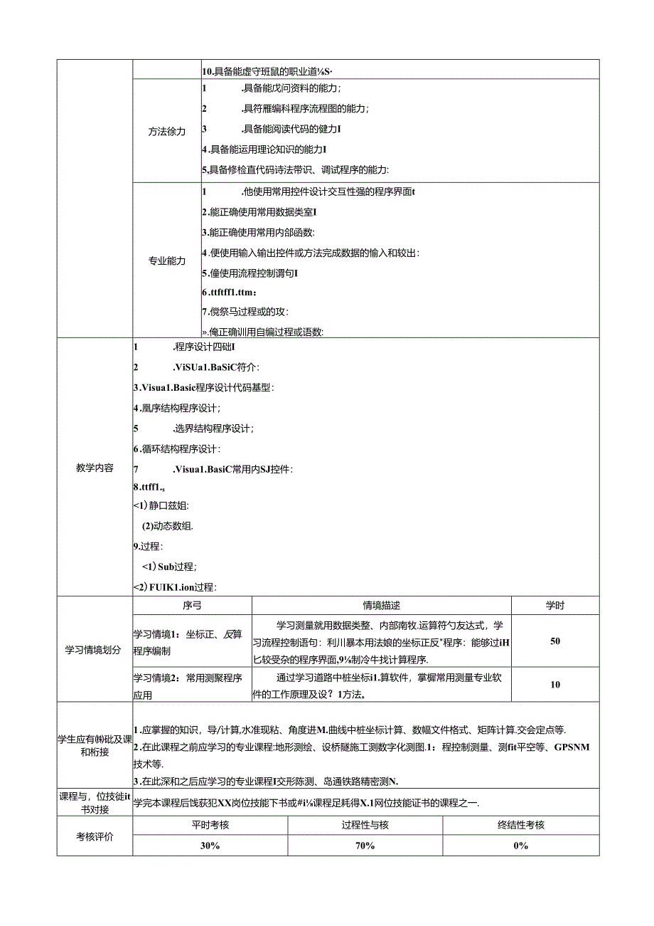 测绘程序设计与应用-课程标准【范本模板】.docx_第3页