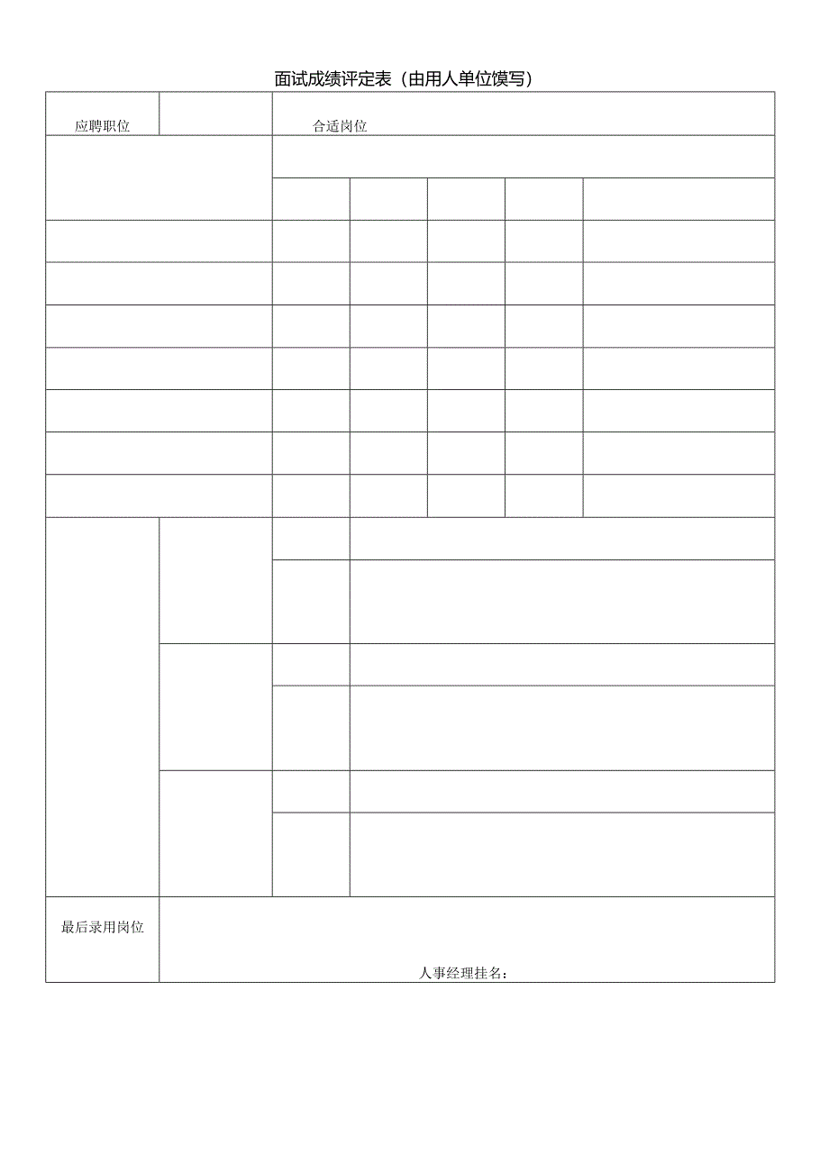 员工面试登记表含成绩评定表.docx_第2页