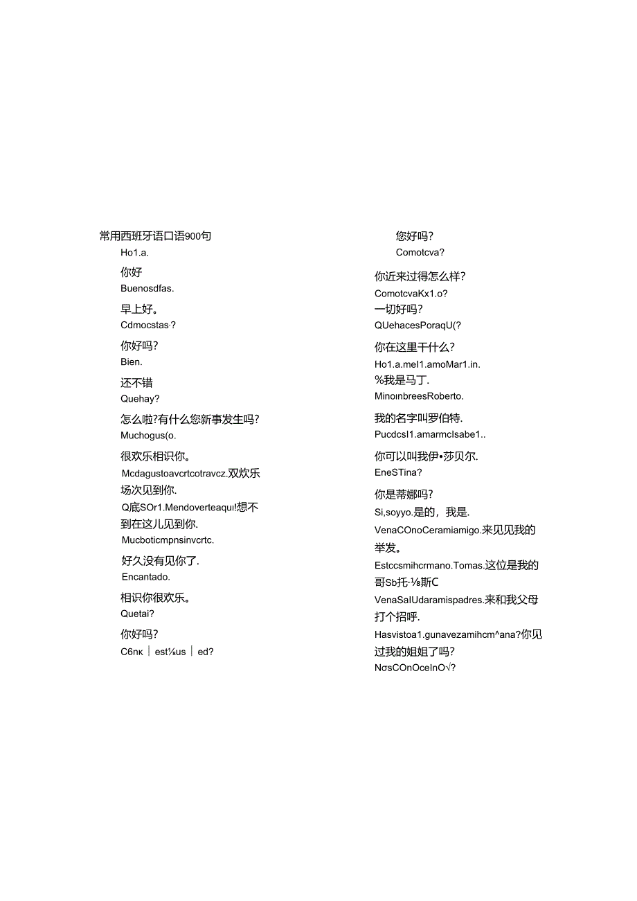 常用西班牙语口语900句.docx_第2页
