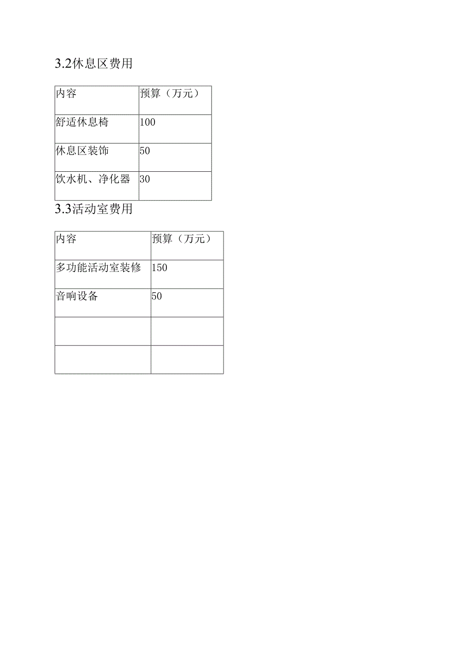 工会职工之家建设费用方案.docx_第2页