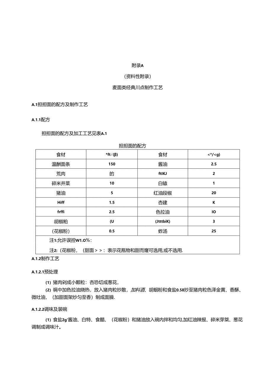 麦面类经典川点制作工艺、米及其他类经典川点制作工艺.docx_第1页