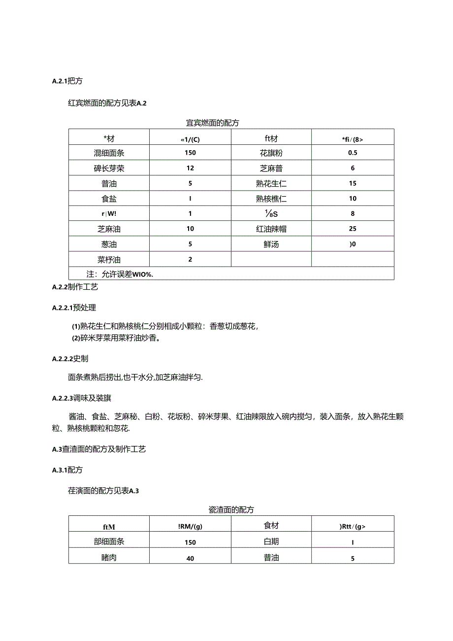 麦面类经典川点制作工艺、米及其他类经典川点制作工艺.docx_第3页