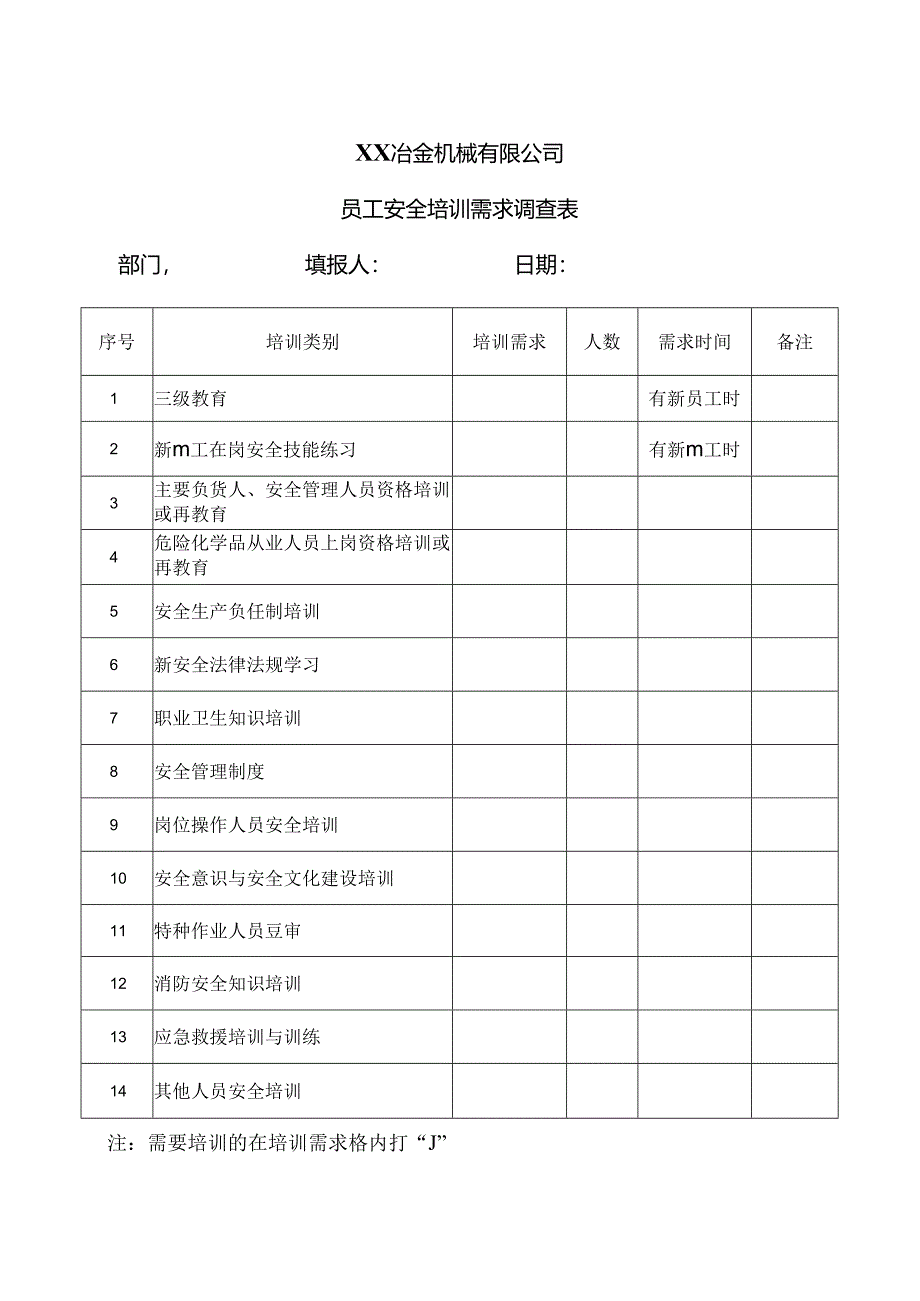 XX冶金机械有限公司员工安全培训需求调查表（2024年）.docx_第1页