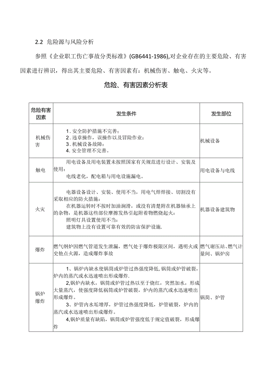 XX热电有限公司供热企业安全生产事故应急预案（2024年）.docx_第3页