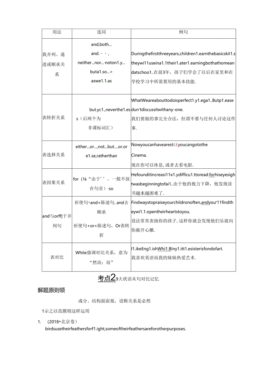 第九讲 并列句和状语从句测试题.docx_第2页