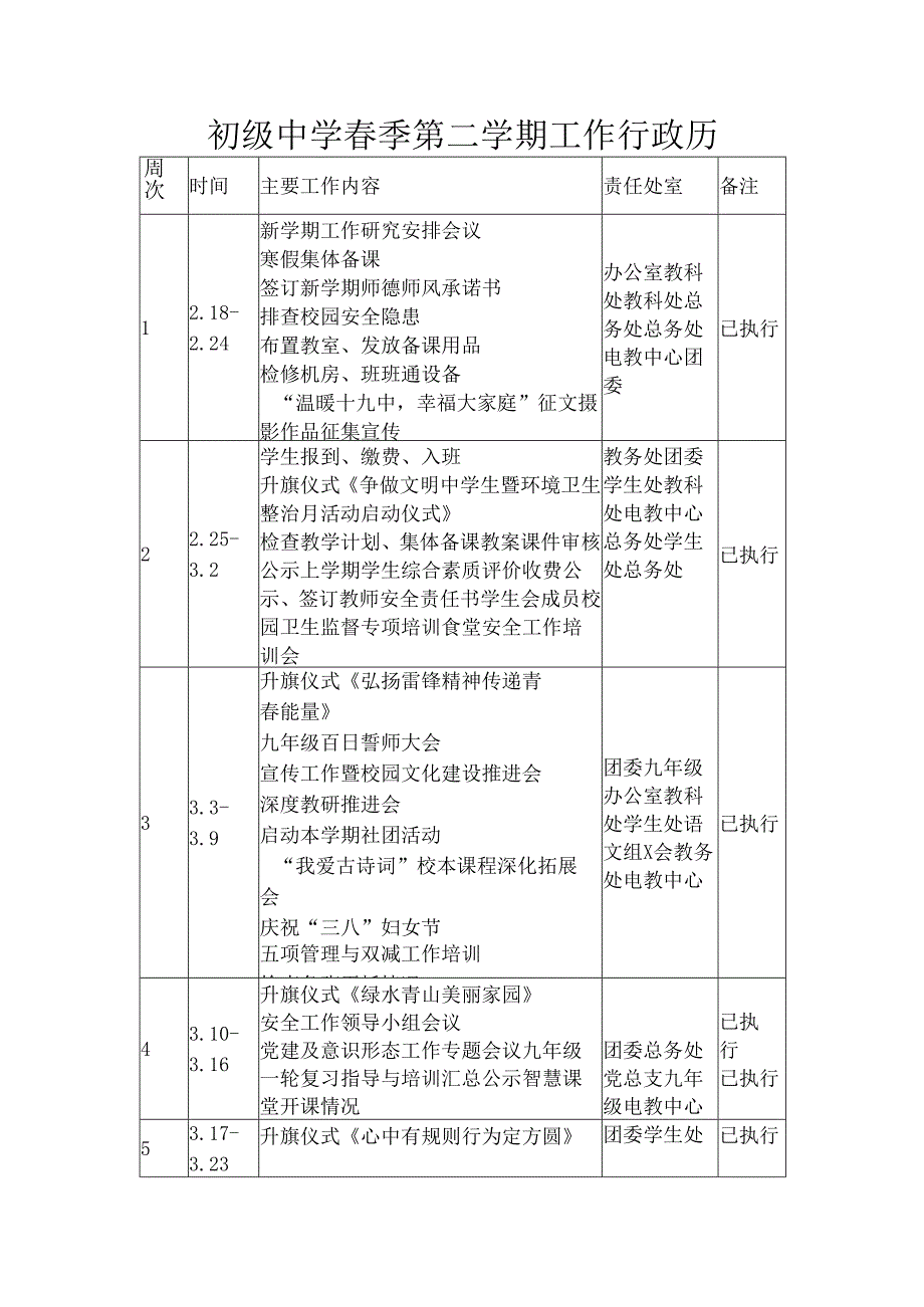 初级中学春季第二学期工作行政历.docx_第1页