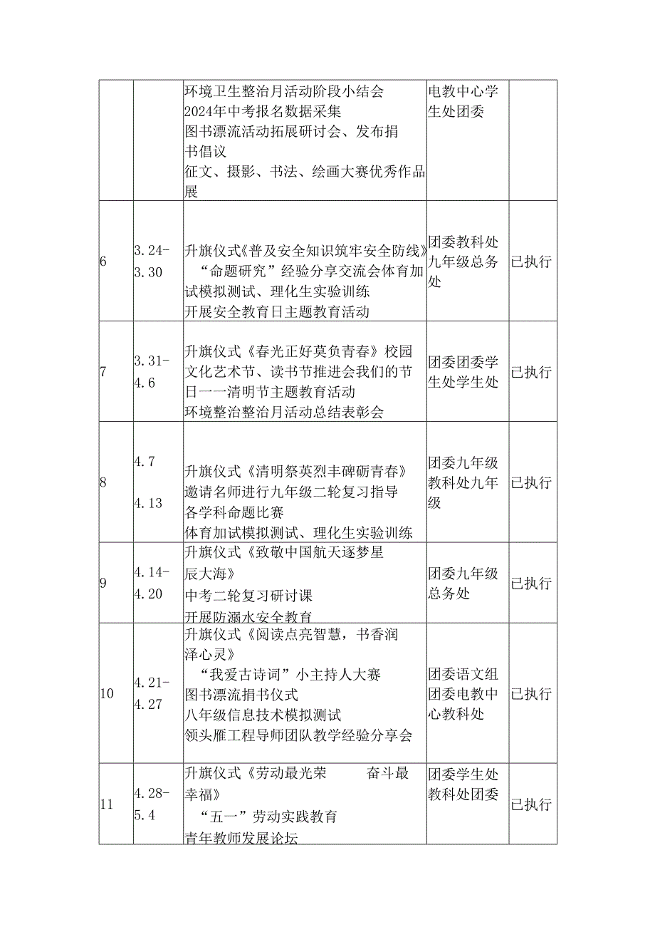 初级中学春季第二学期工作行政历.docx_第2页